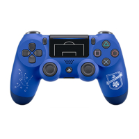 Sony PS4 Dualshock 4 UEFA Champions League Limited Edition peliohjain