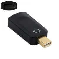 Smartte Mini DisplayPort uros HDMI naaras adapterijohto, MiniDP