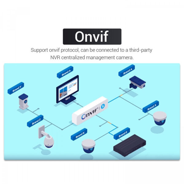 ESCAM QF518 5MP Smart WiFi IP-kamera, Ai henkilö tunnistus / Automaattinen seuranta / Yönäkö kaksoisvaloilla, Kaksisuuntainen Audio / MicroSD, IP66, ONVIF, iCsee APP - Image 4