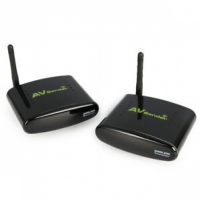 Langaton 2.4GHz A/V lähetin/vastaanotin