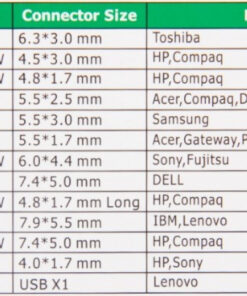 Alternative view of Smartte 90W Yleislaturi, Lenovo, HP, Acer, Sony, Samsung, kannettavaan tietokoneeseen, 13 erilaista liitintä