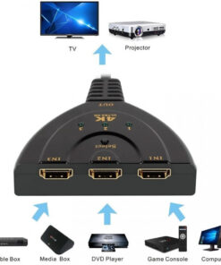 Alternative view of Smartte HDMI jakaja, 3 sisään ja 1 ulos, 1080p / 2k / 4k