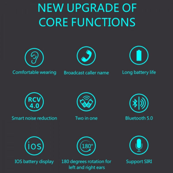 Smartte F9100 Handsfree, Bluetooth 5.0, taustamelun vaimennus, jopa 7 tuntia puheaika (musta) - Image 3